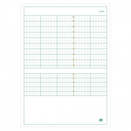 Papel para Tococardiógrafo Verde